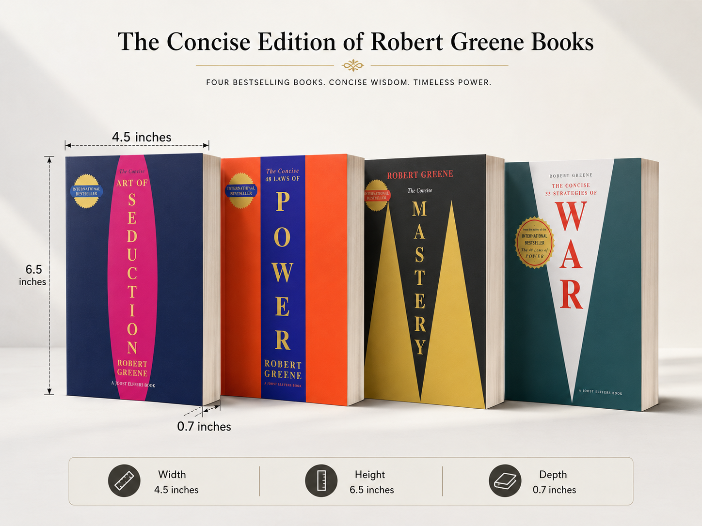 By Robert Greene 4 Book collection set: Concise Laws of Human Nature, The Concise Mastery, The Concise 33 Strategies of War & Concise Art of Seduction - Image 2